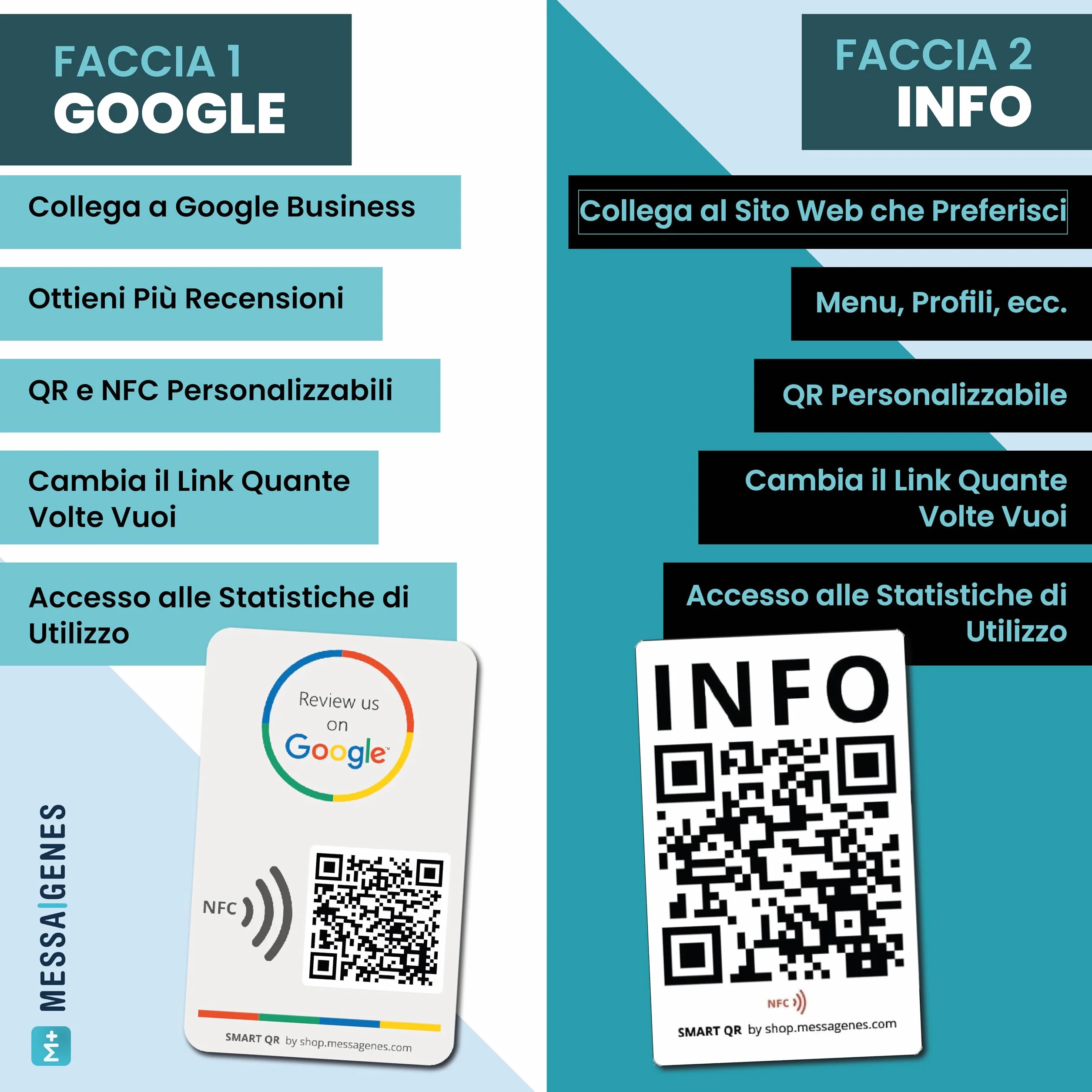 Carta Riutilizzabile per Recensioni - 2-Pack Carta QR Tap NFC - Recensisci per Tap Card + Menu, Web - iPhone e Android - Aumenta le mie Recensioni - Configurazione a Casa | MESSAGENES