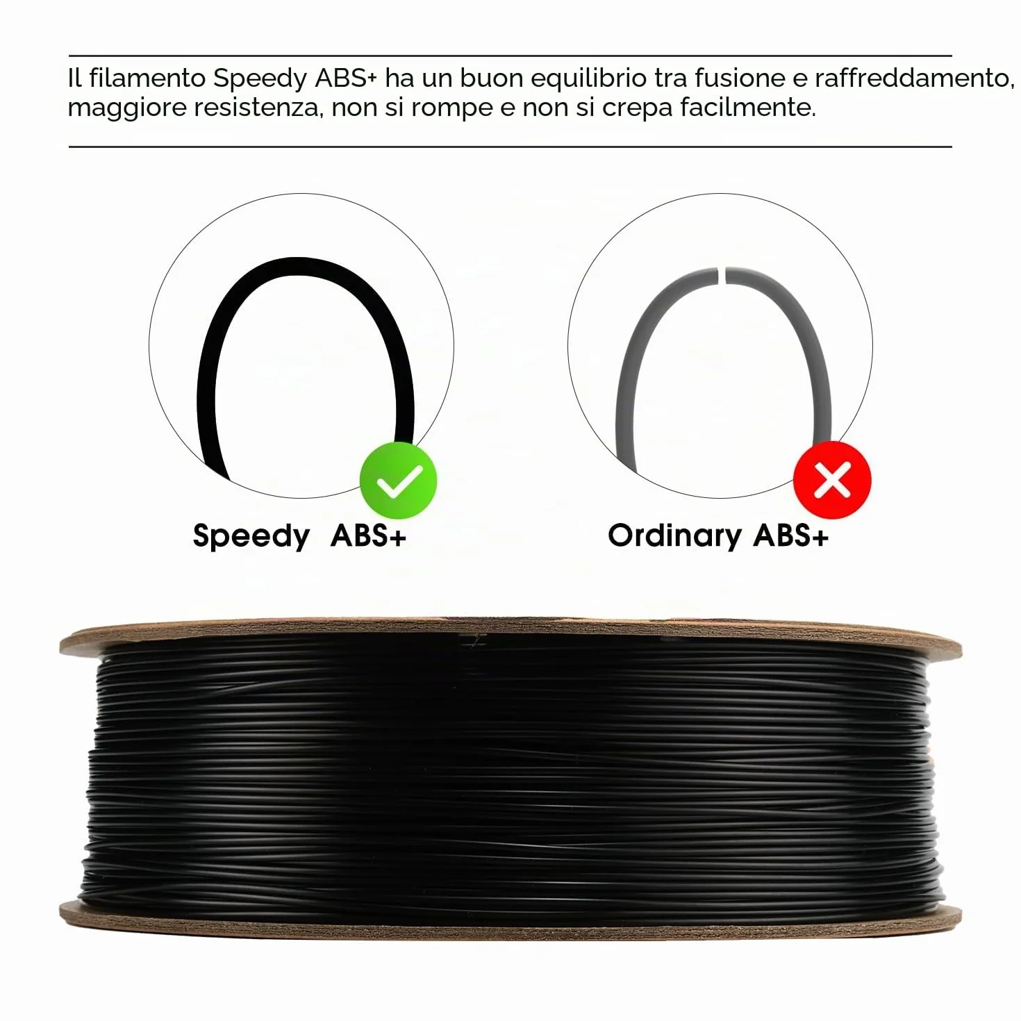 eSUN ABS+ Filamento 1,75 mm per stampante 3D ad alta velocità, precisione +/- 0,03 mm, bobina 1 kg, Nero