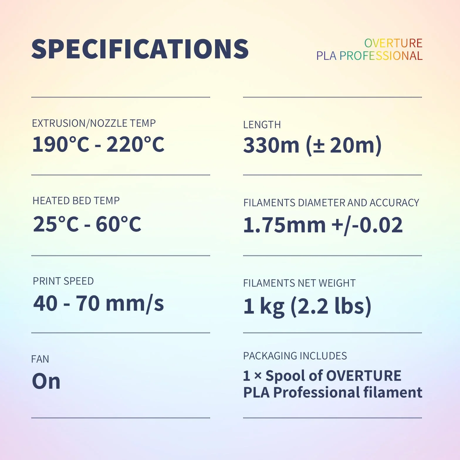 OVERTURE PLA+ Filamento 1.75mm 1kg Toughness Enhanced PLA Plus Roll Arcobaleno al Tramonto