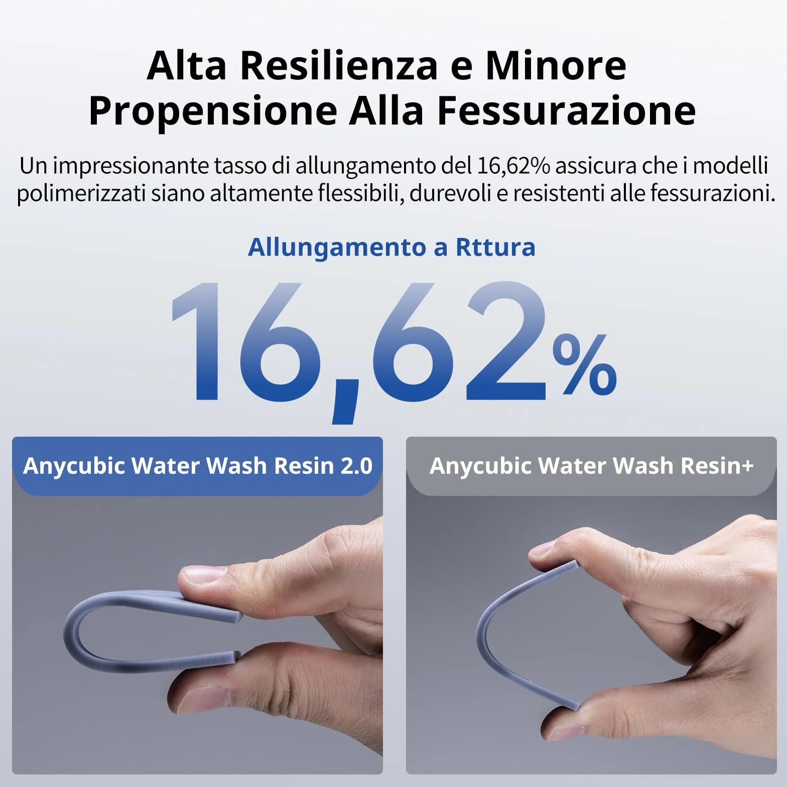 ANYCUBIC Resina Lavabile in Acqua 2.0, Resina Stampante 3D UV 405 nm con Alta Precisione, Odore Basso, Facile da Pulire ed Eccellente Fluidità per 4K/6K/8K LCD Stampante 3D Resina (Grigio, 1000g)