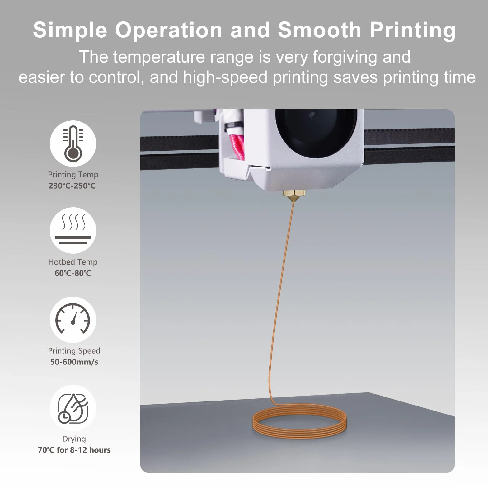 IEMAI PETG Filamento 1.75mm 1Kg Trasparente Ambra per Stampa 3D, Alta Velocità, Precisione Dimensionale +/- 0,02 mm