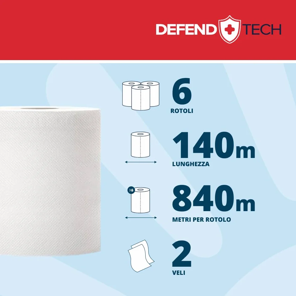 Papernet Defend Tech Asciugamano in Rotolo Centrefeed 6 Rotoli Carta Cellulosa 115m Antibatterica 2 Veli 330 Strappi 19,7x35cm