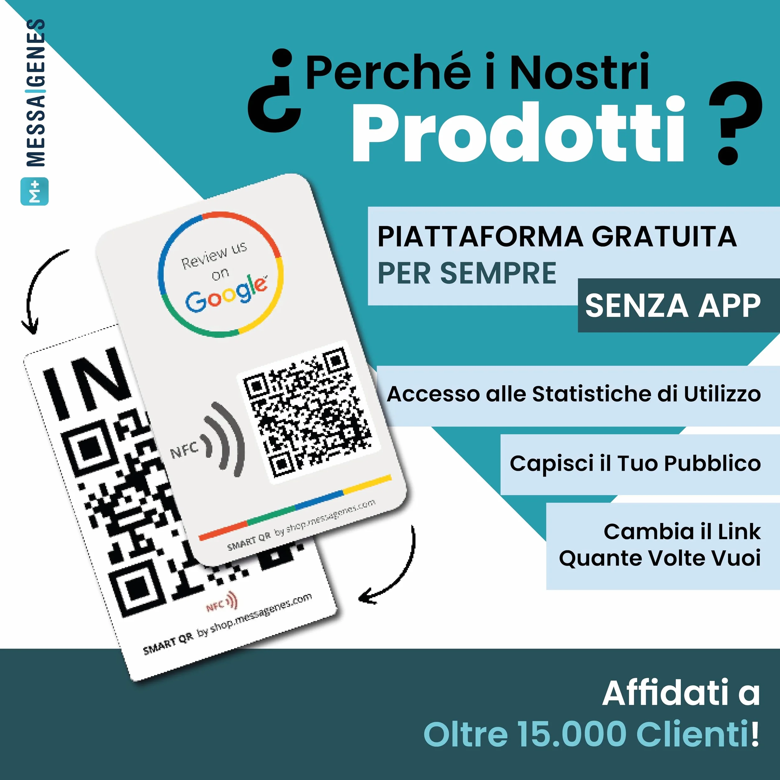 Carta Riutilizzabile per Recensioni - 2-Pack Carta QR Tap NFC - Recensisci per Tap Card + Menu, Web - iPhone e Android - Aumenta le mie Recensioni - Configurazione a Casa | MESSAGENES