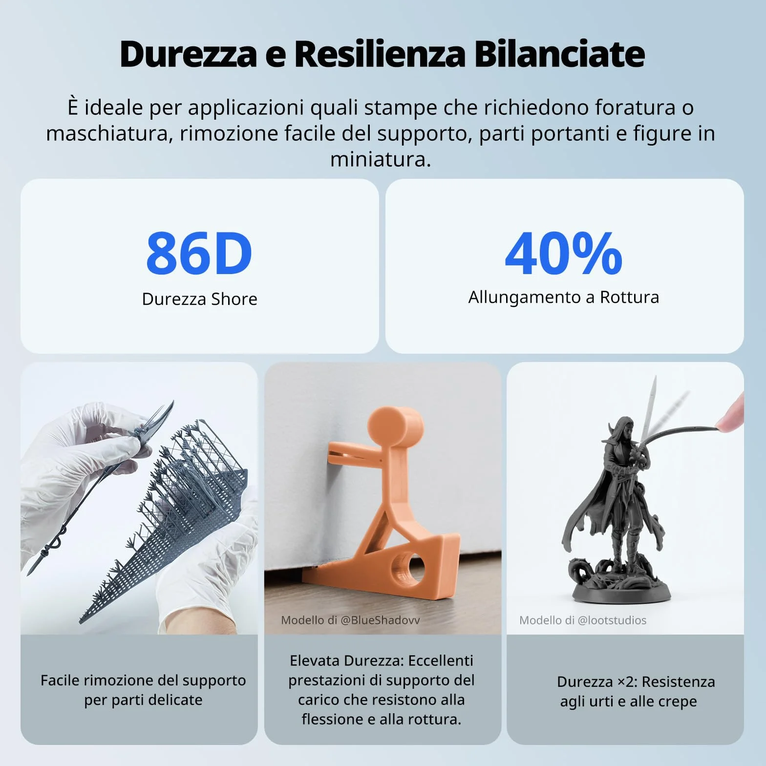 ANYCUBIC Resina ABS Lavabile 3.0, Resina per Stampanti 3D, Alta Resistenza e Tenacità, Basso Odore, Alta Precisione 405nm UV Curable Resin, Adatta a Tutte le Stampanti 3D a Resina, Grigio 1000g