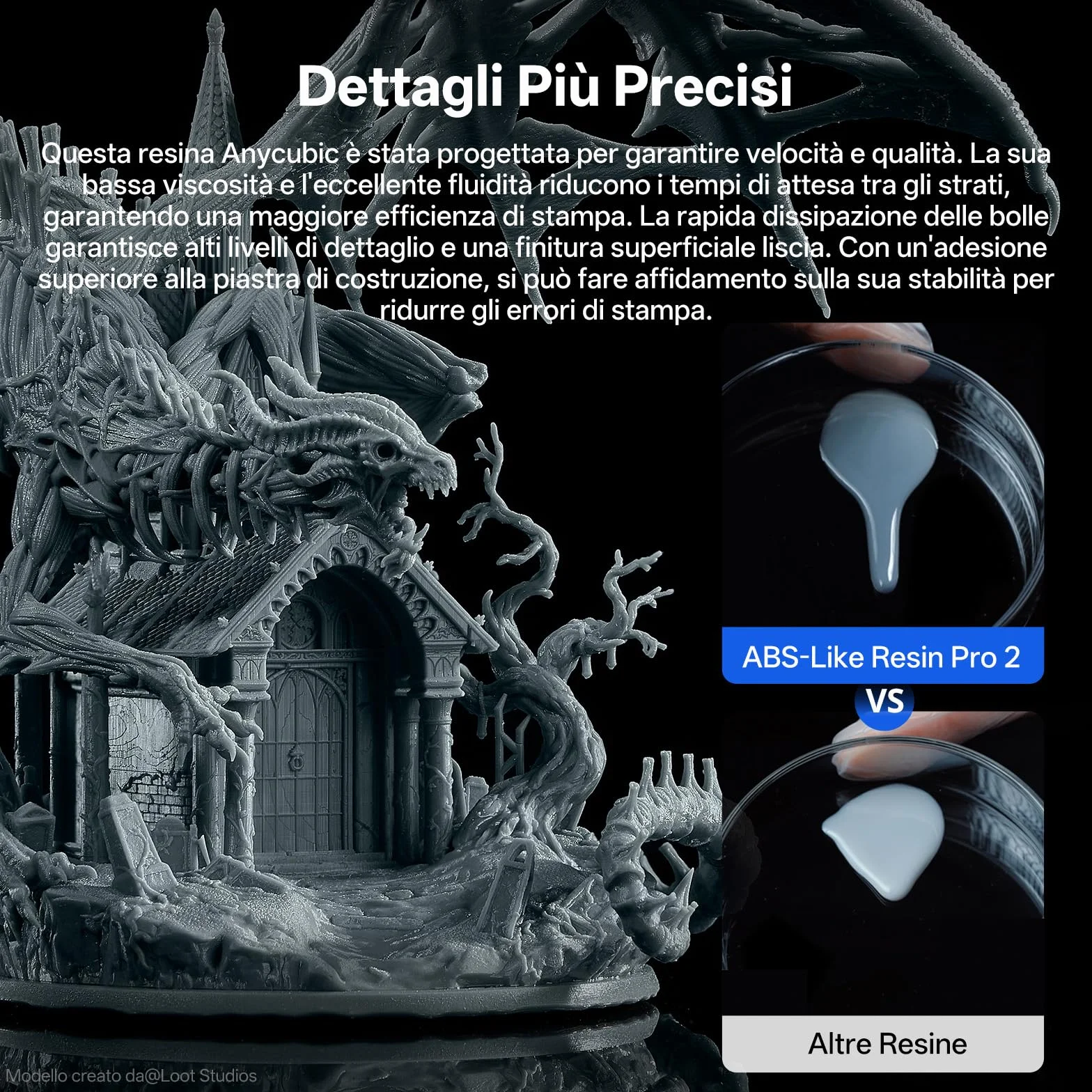 ANYCUBIC Resina ABS-Like Pro 2 per Stampante 3D con Eccellente Resistenza e Tenacità, A Basso Odore Resina UV 405nm a Polimerizzazione Rapida per Stampa 3D LCD/DLP/SLA, Traslucido 1000g