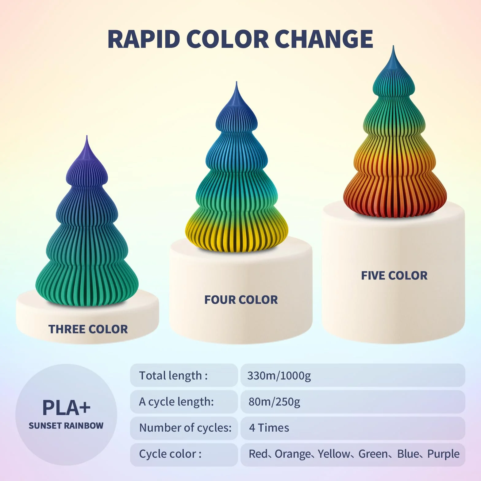 OVERTURE PLA+ Filamento 1.75mm 1kg Toughness Enhanced PLA Plus Roll Arcobaleno al Tramonto