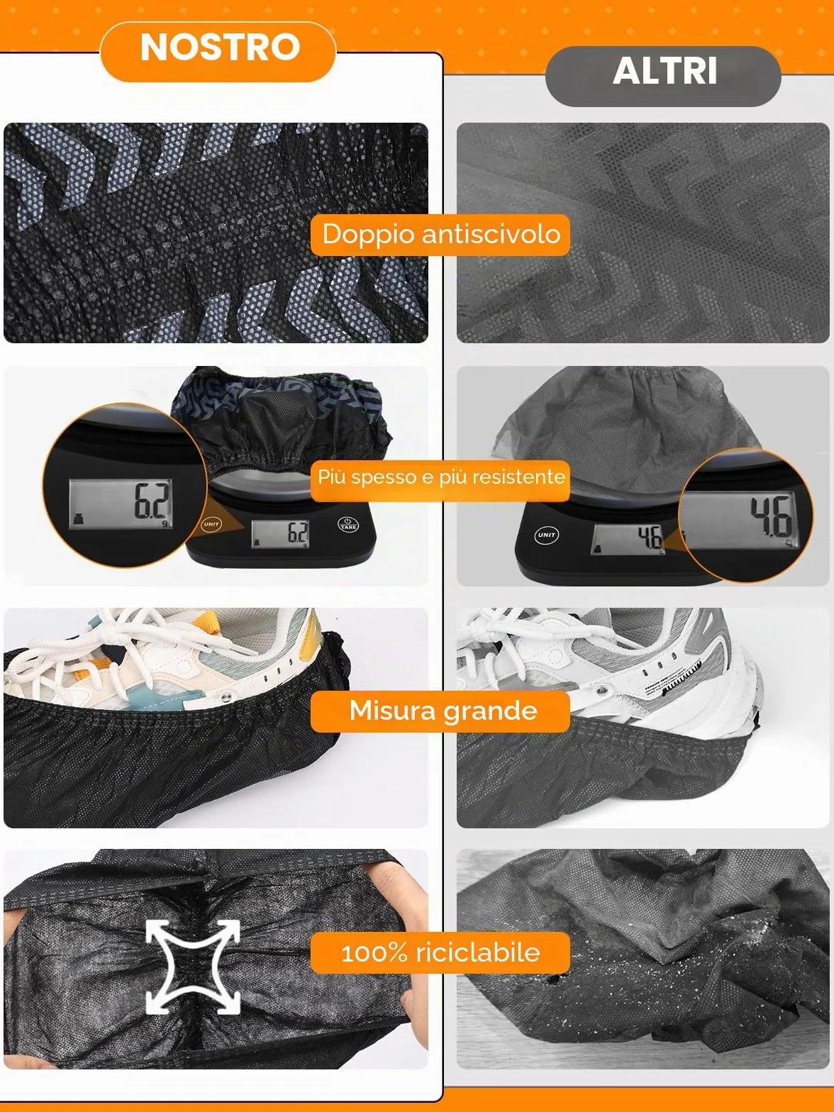 TOOSOFt Nero Copriscarpe Monouso Riutilizzabili (100 pezzi) Calzari Monouso usa e Getta di tessuto non tessuto - Copri Scarpe da Casa usa e Getta Impermeabile e Riciclabili
