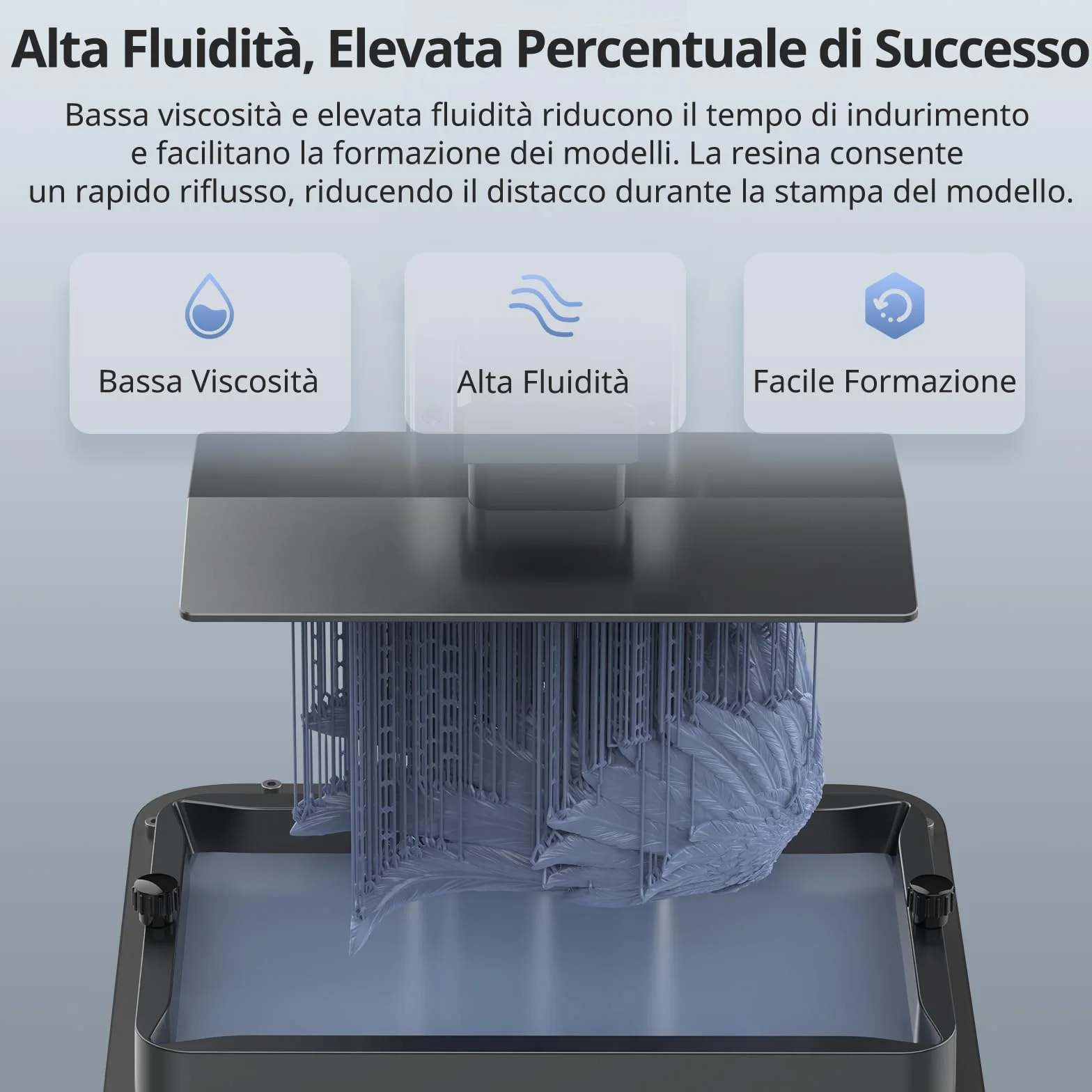 ANYCUBIC Resina Stampante 3D ABS-Like Pro 2 con Maggiore Resistenza e Robustezza, Resina 3D ad Alta Precisione e Ritiro Minimo, Ampiamente Compatibile con Tutte le Stampanti 3D a Resina(Grigio, 1000g)