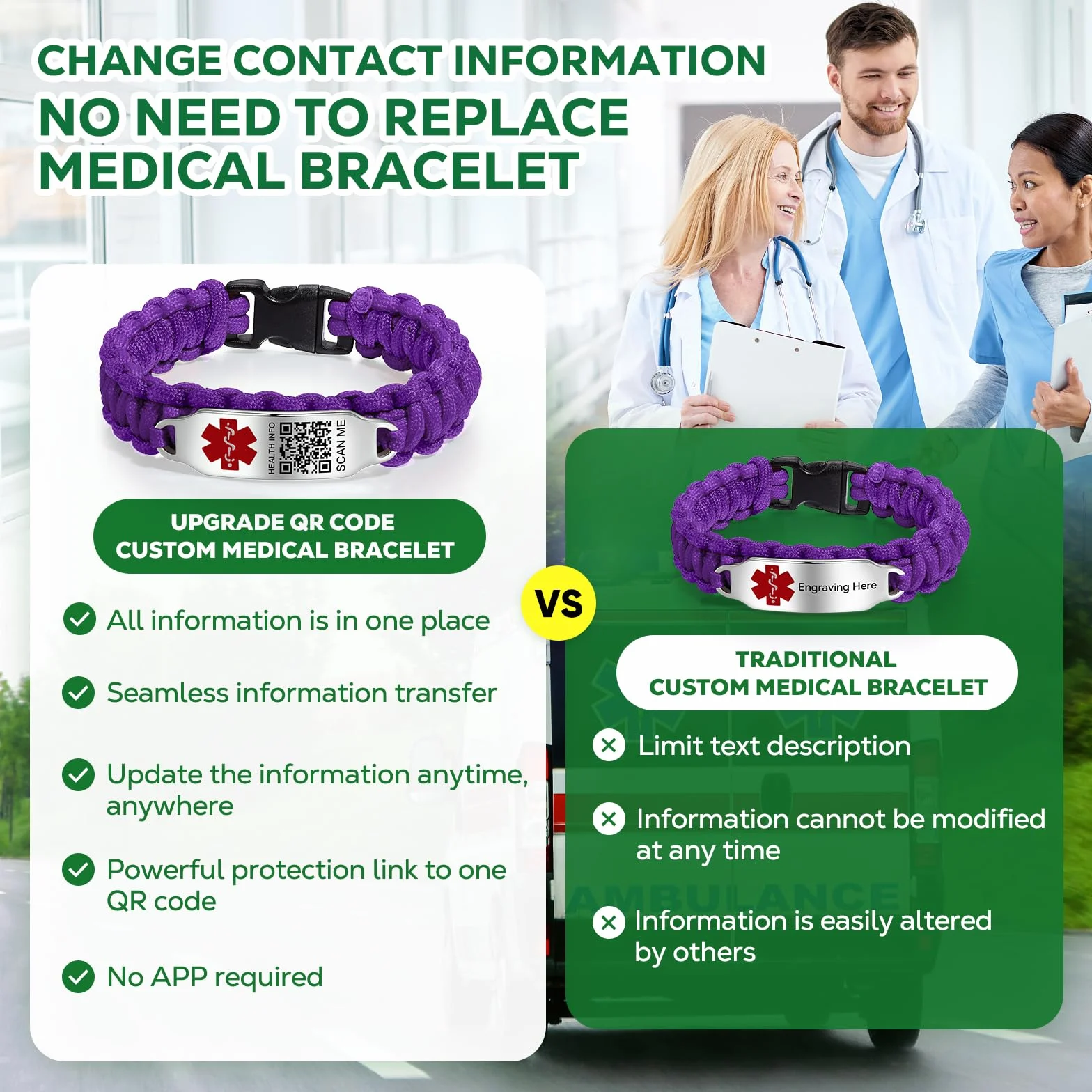 Bracciale medico migliorato da uomo e donna con codice QR, acciaio al titanio, per polsi fino a 20,3-25,4 cm, più spazio per personalizzazione (versione in lingua italiana non garantita)