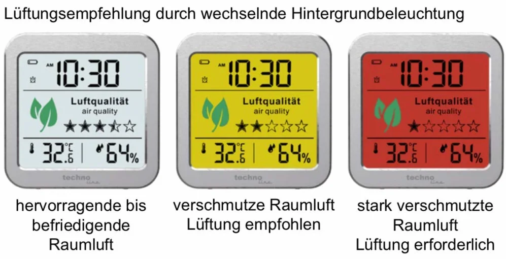 Technoline WL1020 Monitor della Qualità dell'Aria Interna Temperatura Umidità Allarme Argento Bianco
