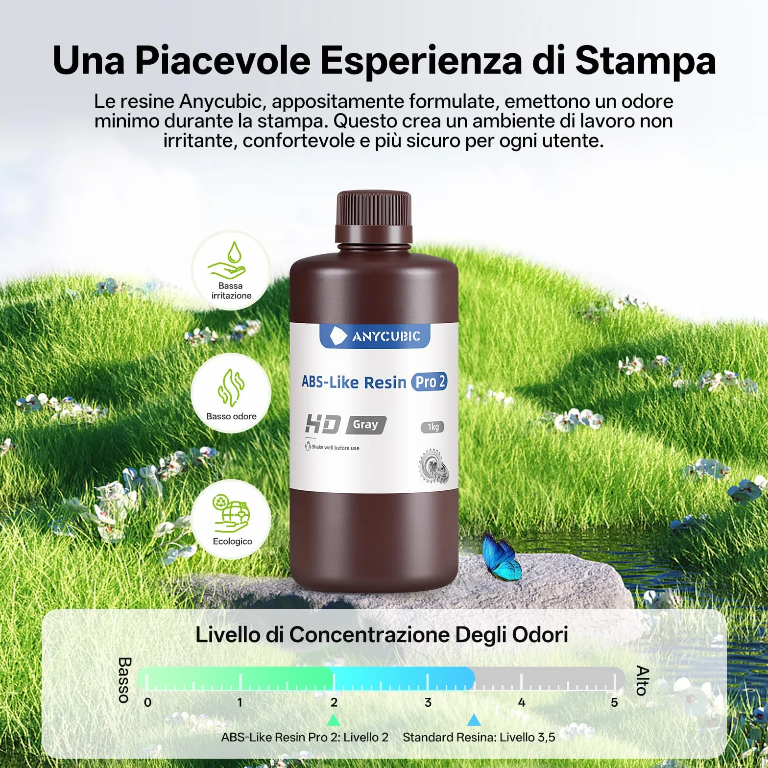 ANYCUBIC Resina ABS-Like Pro 2 per Stampante 3D con Eccellente Resistenza e Tenacità, A Basso Odore Resina UV 405nm a Polimerizzazione Rapida per Stampa 3D LCD/DLP/SLA, Traslucido 1000g