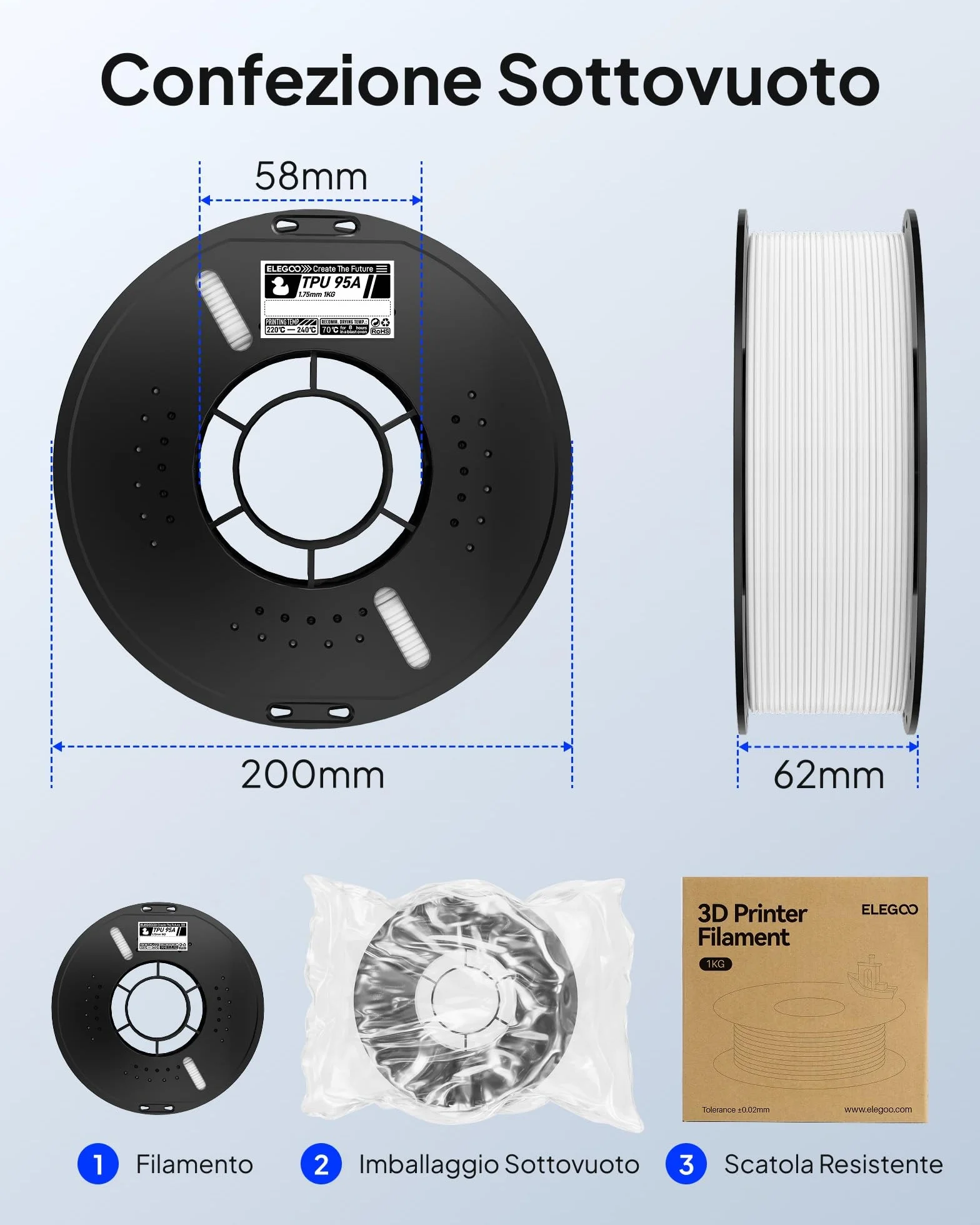 ELEGOO TPU 95A Filamento 1,75 mm Nero 1KG per Stampanti 3D FDM
