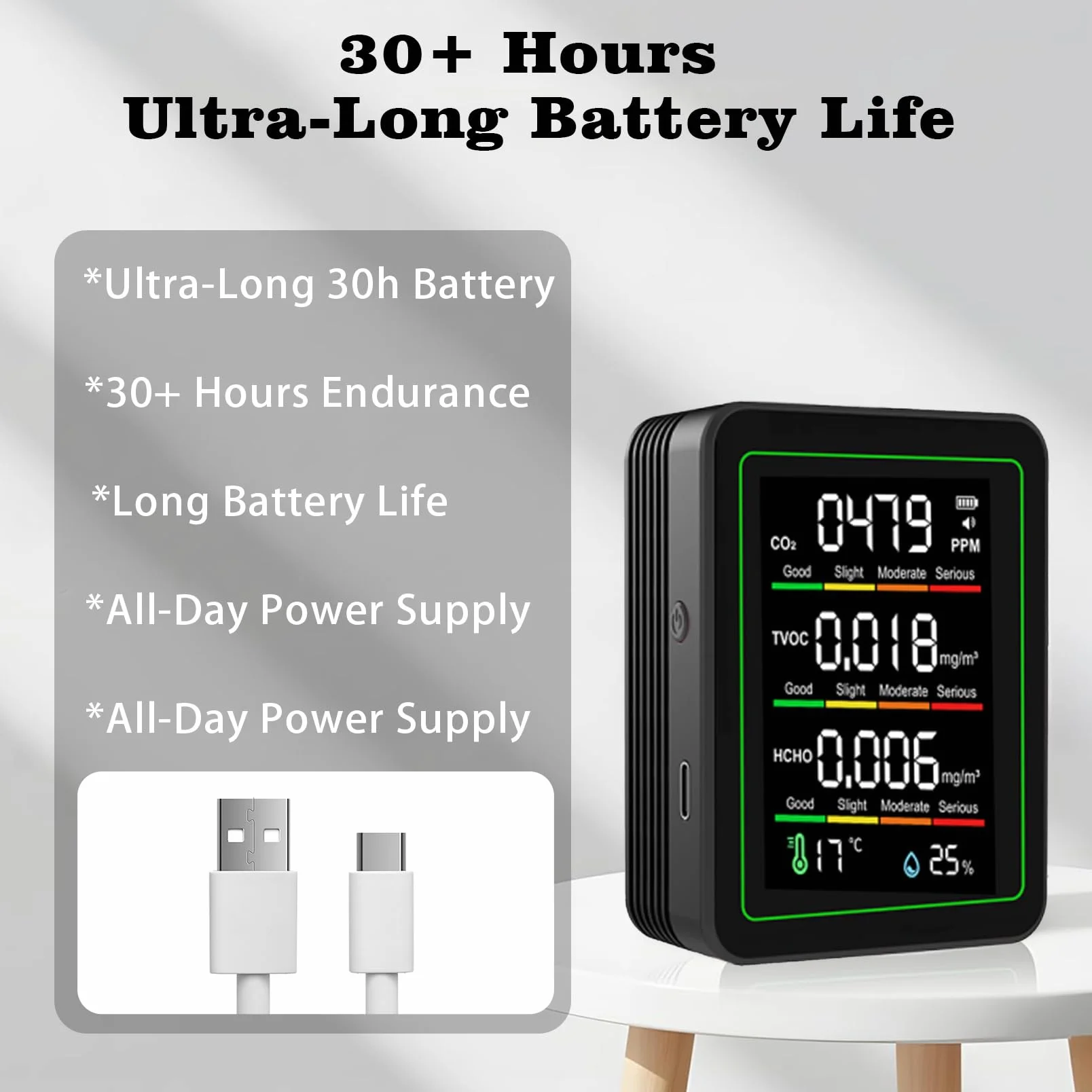 Tester professionale 5 in 1 qualità dell'aria interna, monitor CO2 con rilevamento TVOC formaldeide, misuratore temperatura umidità portatile