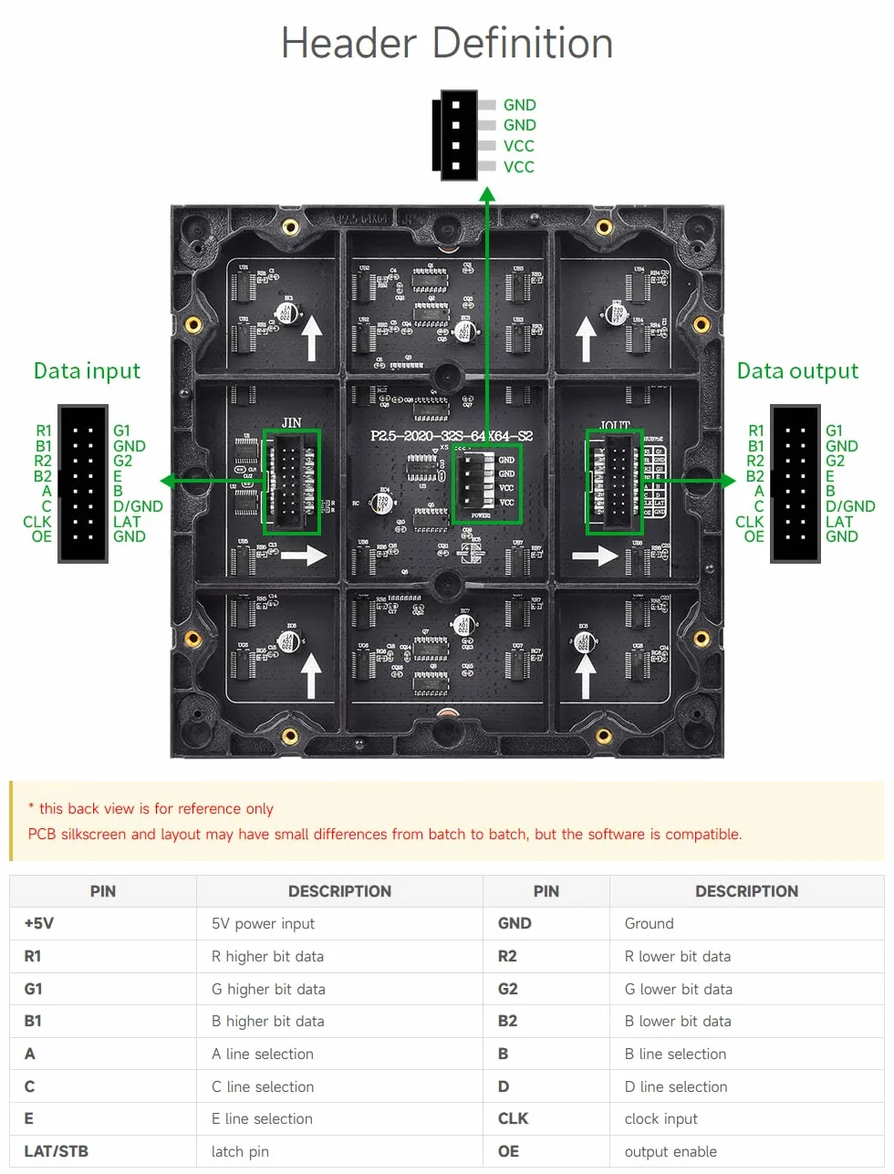 Waveshare RGB Full-Color LED Matrix Panel 2.5mm Pitch 64x64 Pixels Adjustable Brightness Compatible with Raspberry Pi/Pico/ESP32/Arduino