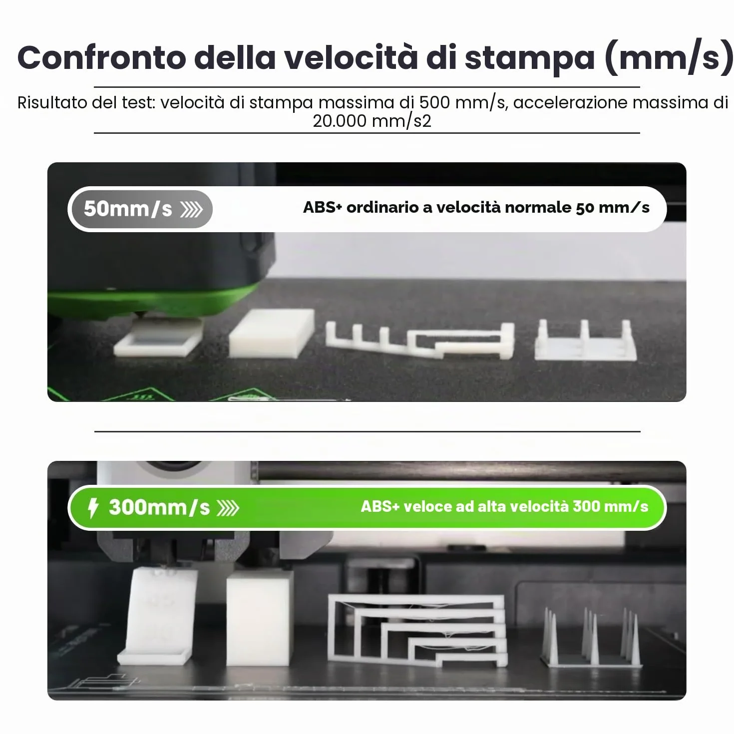 eSUN ABS+ Filamento 1,75 mm per stampante 3D ad alta velocità, precisione +/- 0,03 mm, bobina 1 kg, Nero