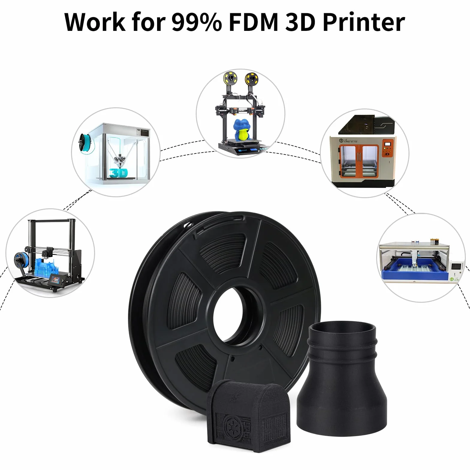 IEMAI Policarbonato Fibra Carbonio Filamento 1.75mm 0.5KG PC CF per Stampante 3D Precisione Dimensionale +/- 0.02mm