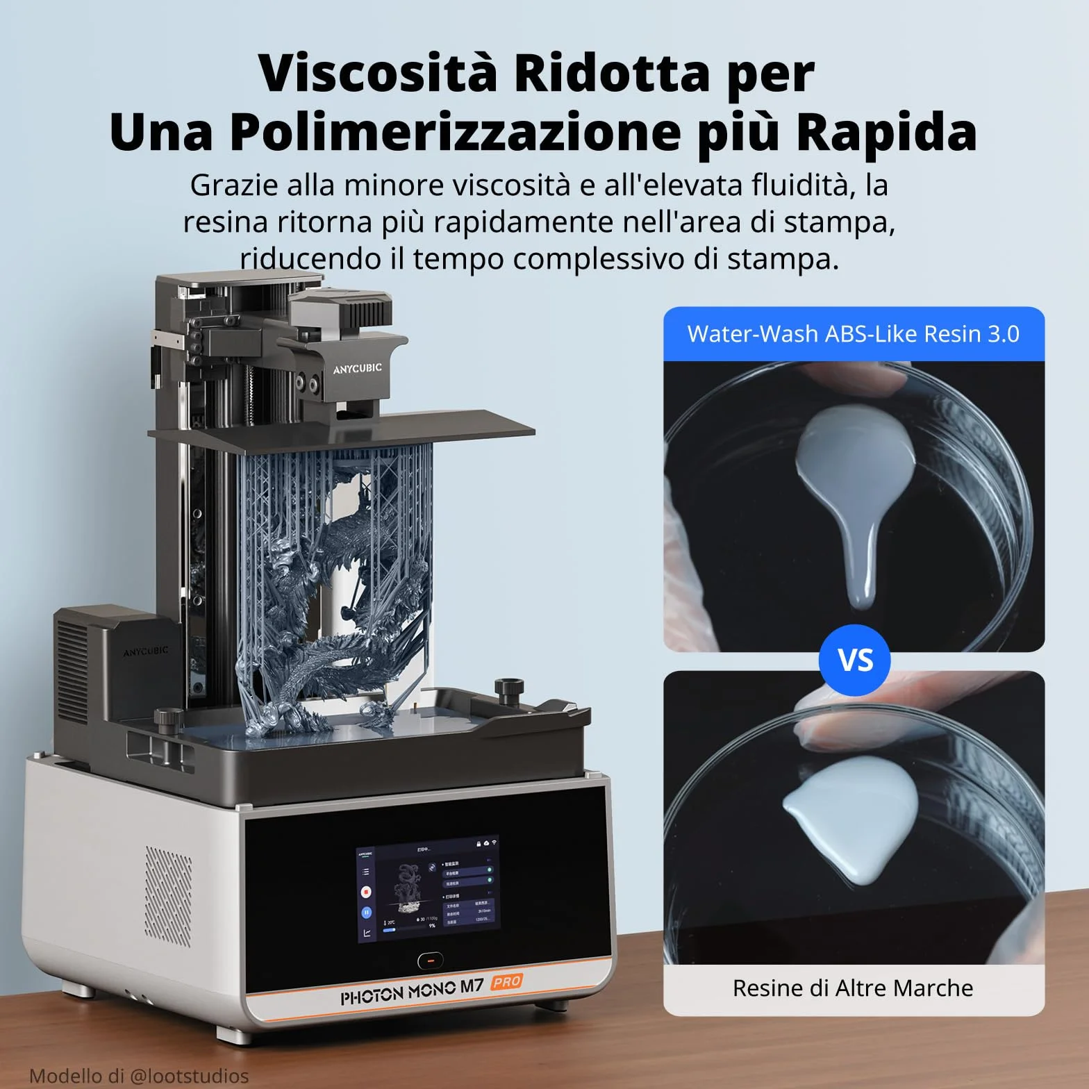 ANYCUBIC Resina ABS Lavabile 3.0, Resina per Stampanti 3D, Alta Resistenza e Tenacità, Basso Odore, Alta Precisione 405nm UV Curable Resin, Adatta a Tutte le Stampanti 3D a Resina, Grigio 1000g