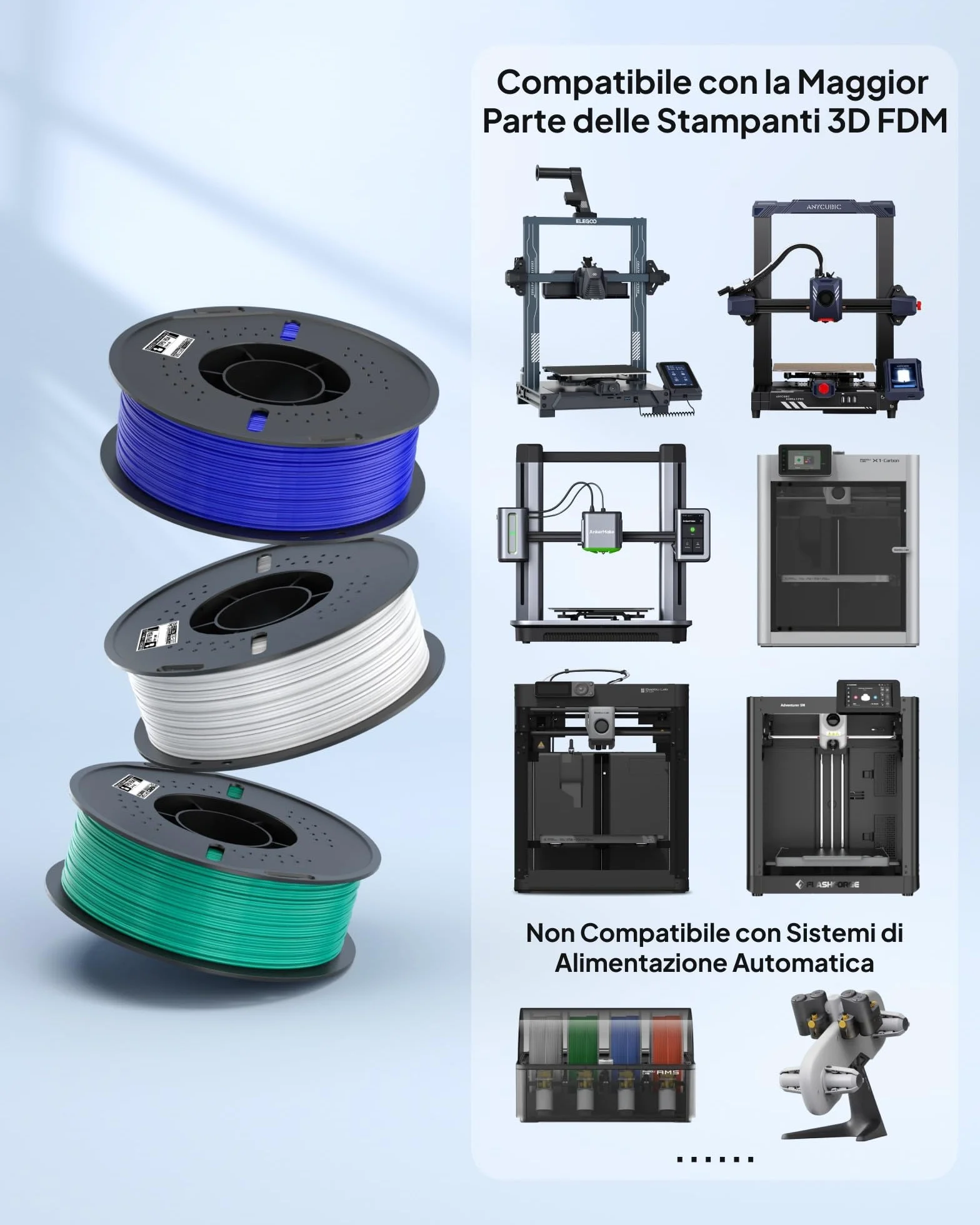ELEGOO TPU 95A Filamento 1,75 mm Nero 1KG per Stampanti 3D FDM