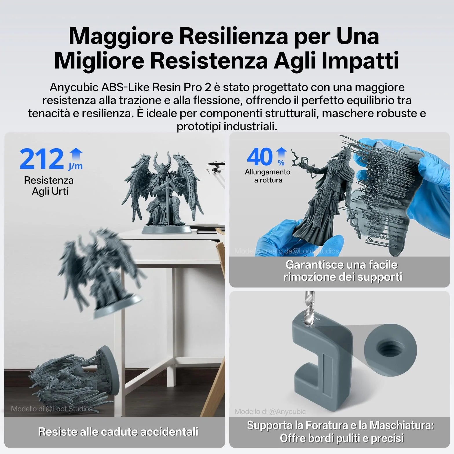 ANYCUBIC Resina ABS-Like Pro 2 per Stampante 3D con Eccellente Resistenza e Tenacità, A Basso Odore Resina UV 405nm a Polimerizzazione Rapida per Stampa 3D LCD/DLP/SLA, Traslucido 1000g