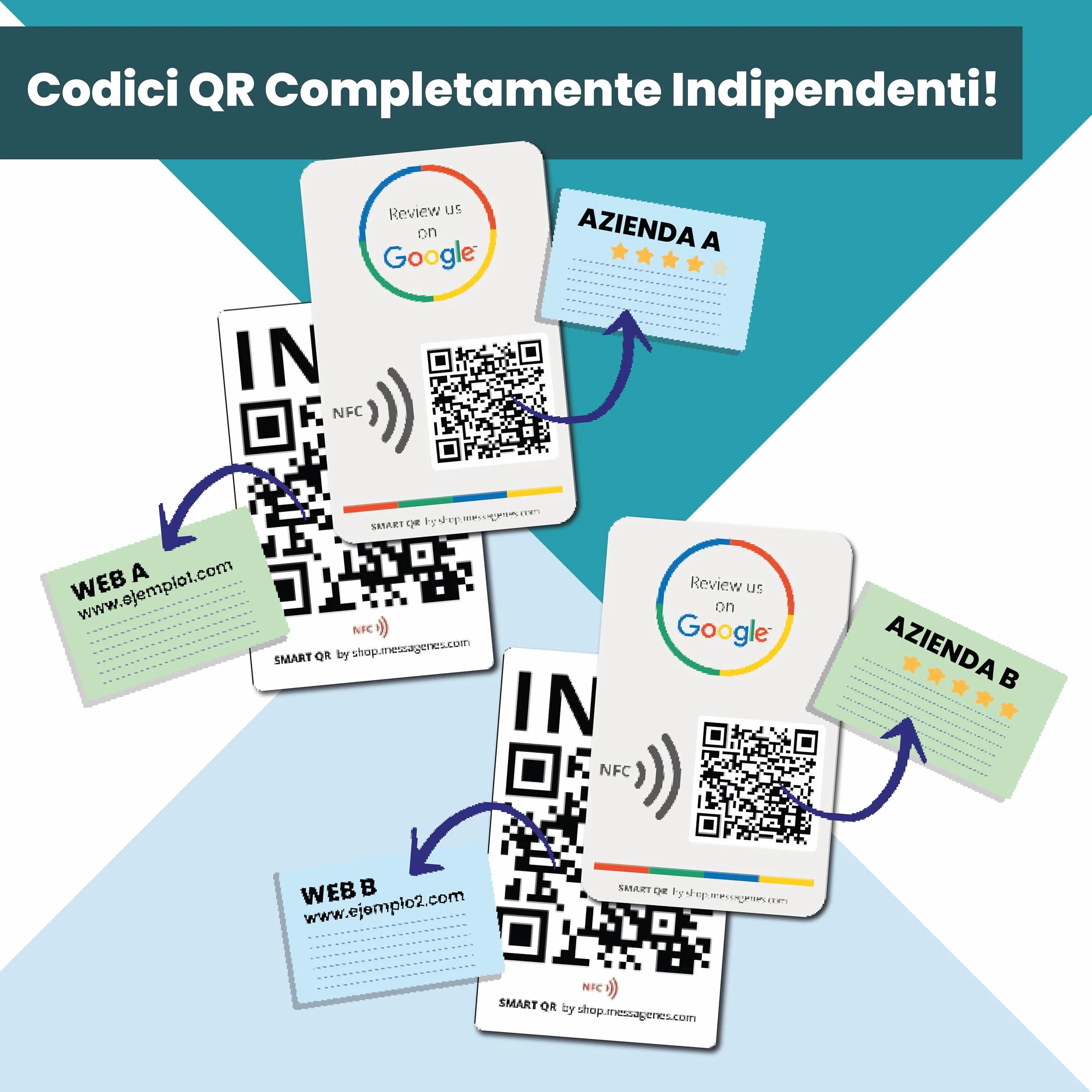Carta Riutilizzabile per Recensioni - 2-Pack Carta QR Tap NFC - Recensisci per Tap Card + Menu, Web - iPhone e Android - Aumenta le mie Recensioni - Configurazione a Casa | MESSAGENES