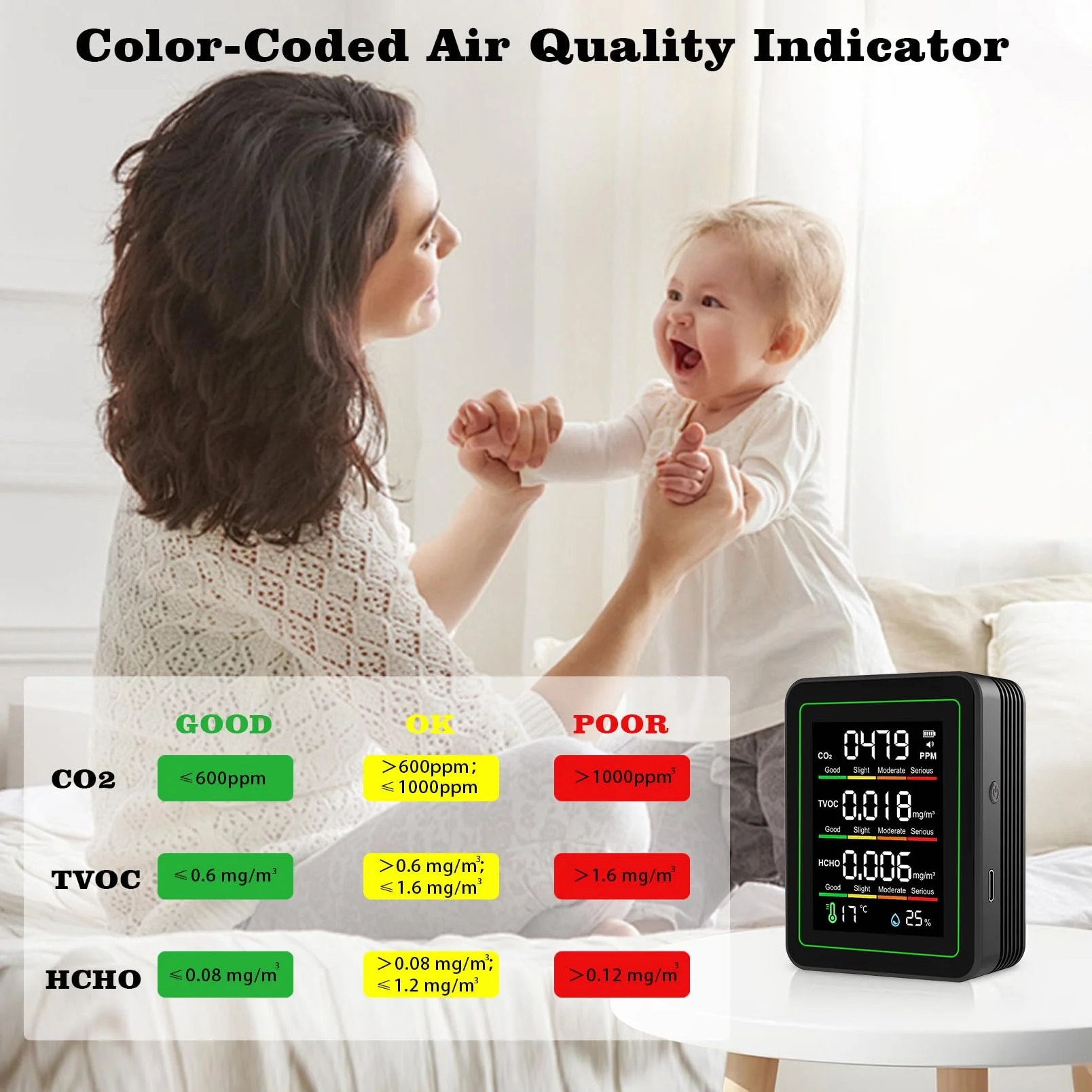 Tester professionale 5 in 1 qualità dell'aria interna, monitor CO2 con rilevamento TVOC formaldeide, misuratore temperatura umidità portatile