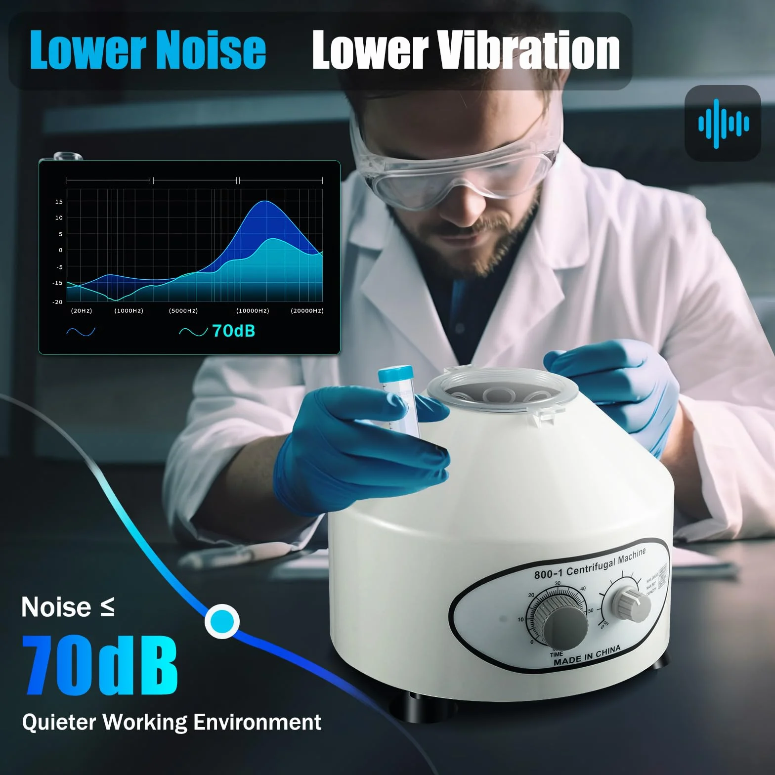 Centrifuga da laboratorio da 25 W, centrifuga elettrica da laboratorio, 6 x 20 ml, 4000 giri/min, piccola centrifuga da tavolo, per separazione del sangue, estrazione delle piante