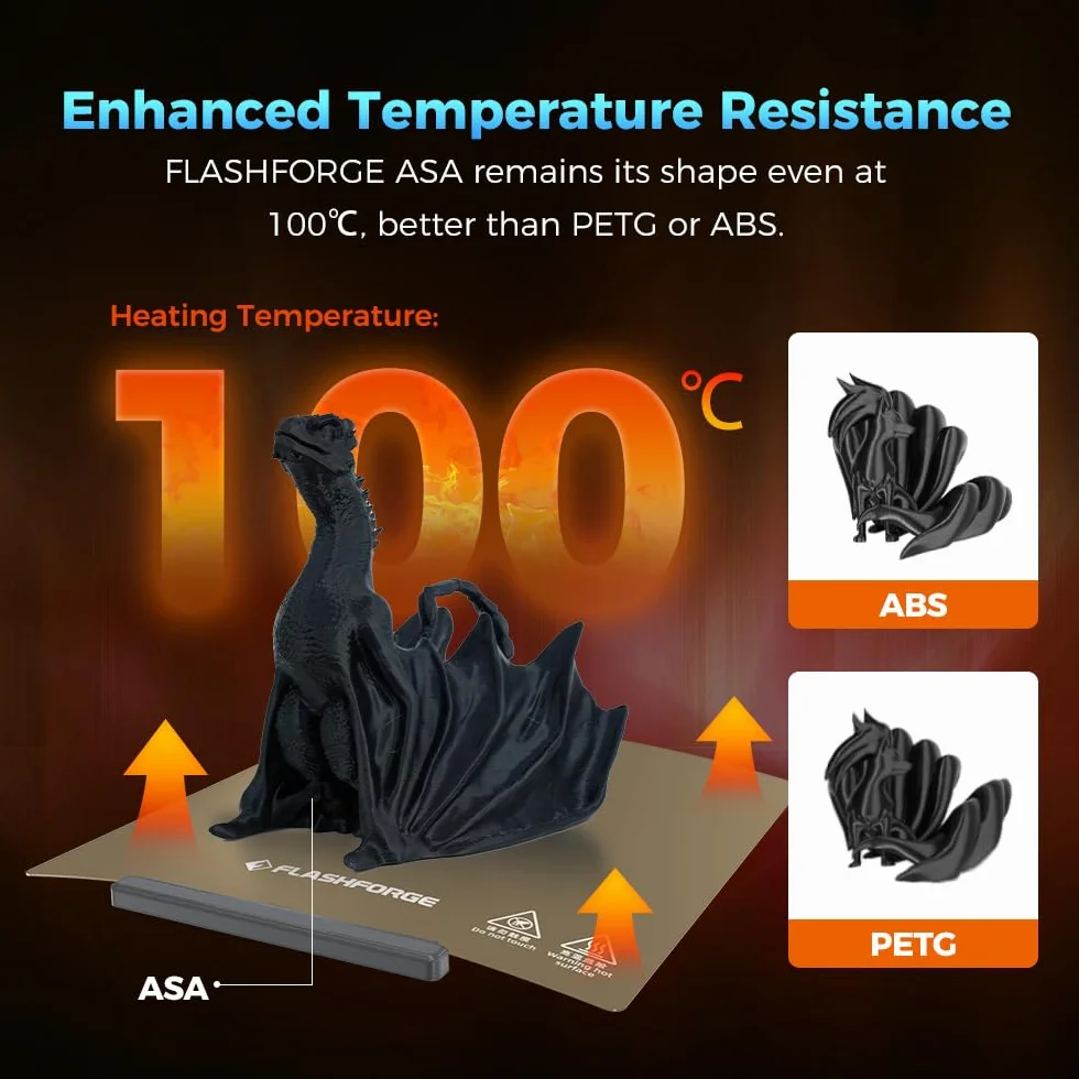 FLASHFORGE Filamento ASA 1,75 mm Anti-UV per Stampante 3D, Precisione +/-0,02mm, Resistente al Calore