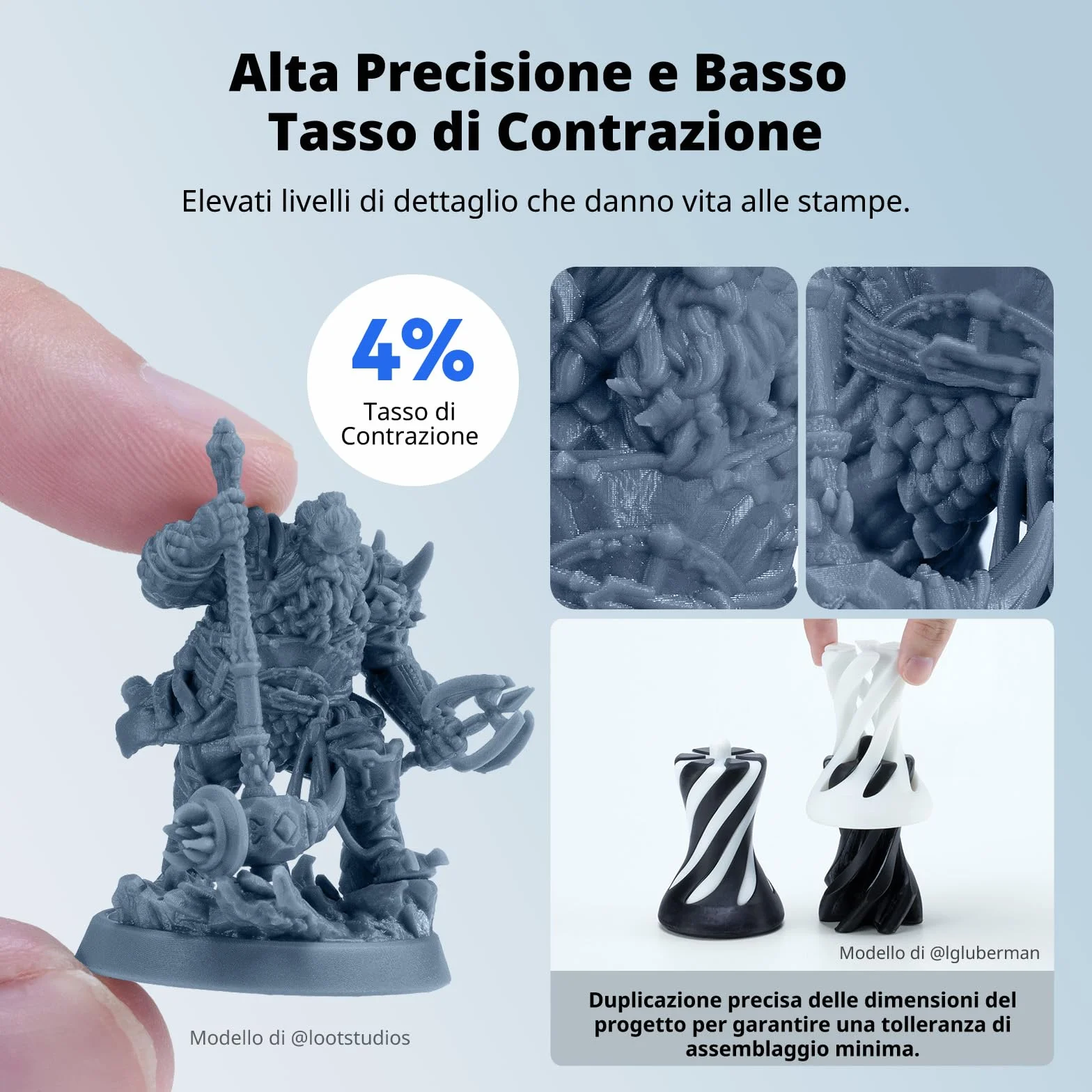 ANYCUBIC Resina ABS Lavabile 3.0, Resina per Stampanti 3D, Alta Resistenza e Tenacità, Basso Odore, Alta Precisione 405nm UV Curable Resin, Adatta a Tutte le Stampanti 3D a Resina, Grigio 1000g