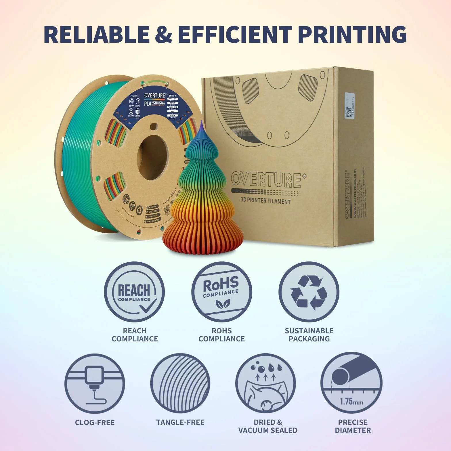 OVERTURE PLA+ Filamento 1.75mm 1kg Toughness Enhanced PLA Plus Roll Arcobaleno al Tramonto