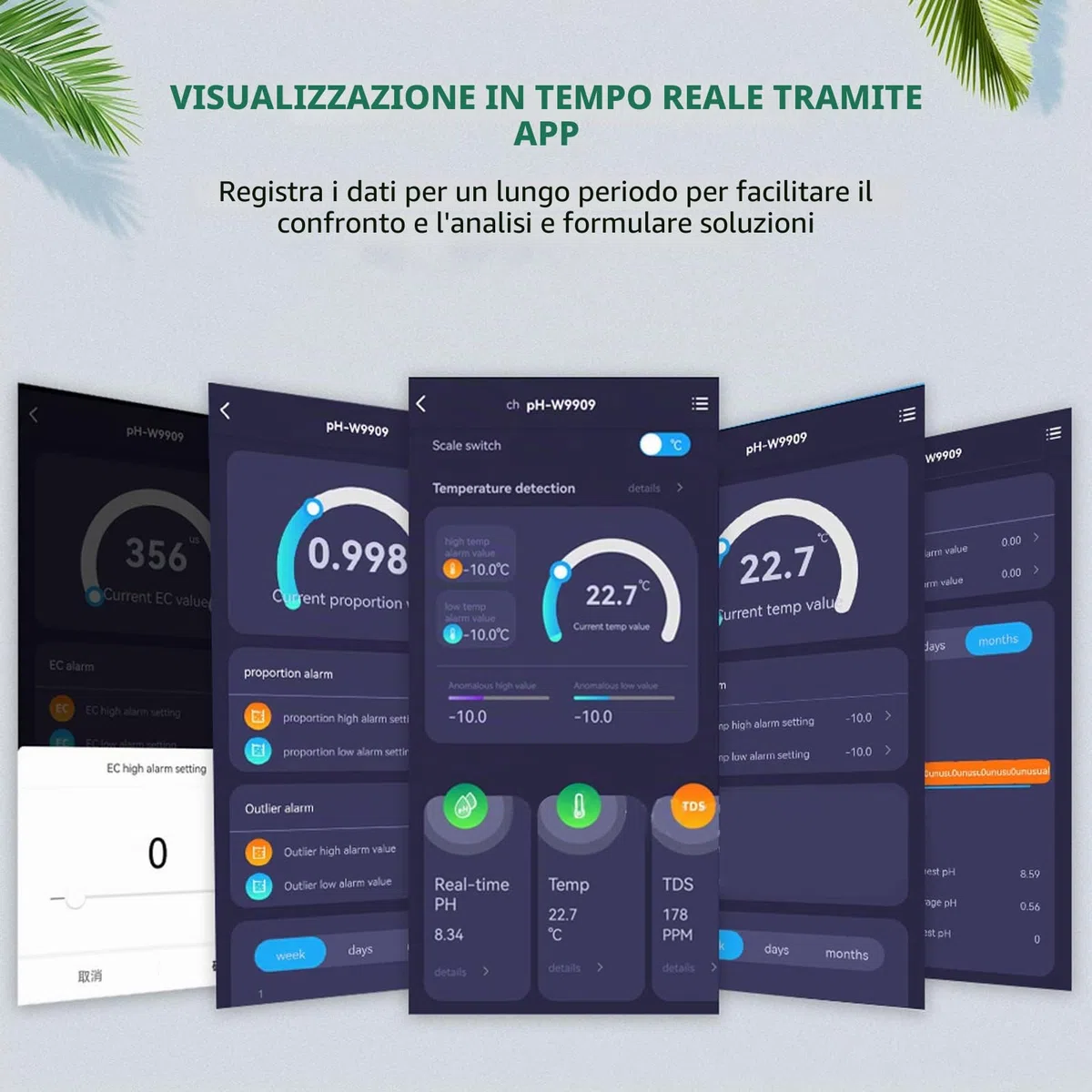 Misuratore di Qualità Dell'acqua Ad Alta Precisione 6 in 1 PH TDS EC SG Tester di Temperatura del Sale Connessione WiFi Rilevatore di Qualità Dell'acqua per Acqua Potabile(Spina UE)