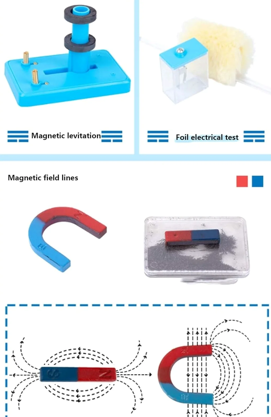Set Completo Di Scatola For Esperimenti Elettromagnetismo Fisica, Kit Didattico Circuiti Elettrici Che Supporta Oltre 50 Tipi Laboratorio