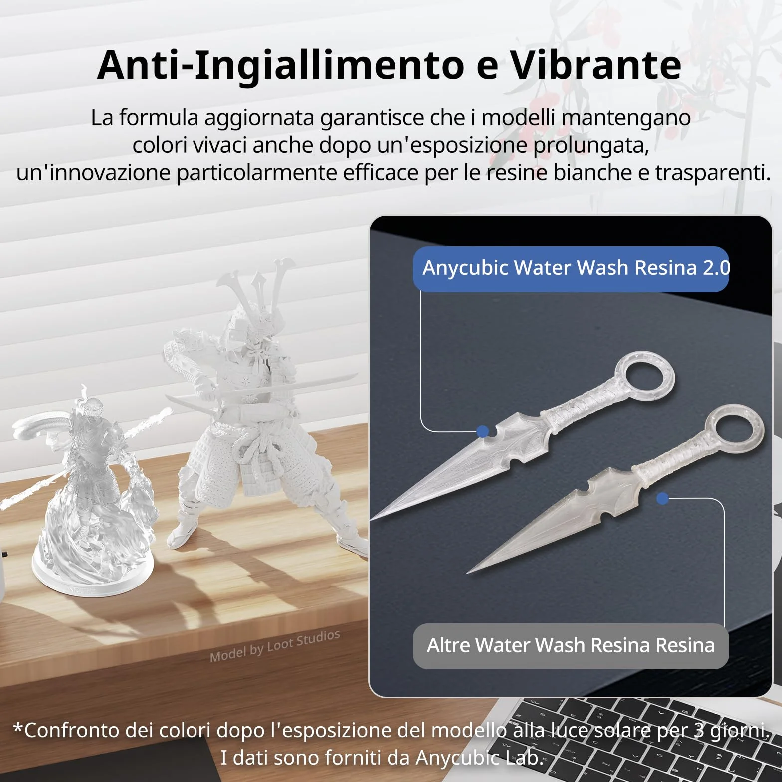 ANYCUBIC Resina Lavabile in Acqua 2.0, Resina Stampante 3D UV 405 nm con Alta Precisione, Odore Basso, Facile da Pulire ed Eccellente Fluidità per 4K/6K/8K LCD Stampante 3D Resina (Grigio, 1000g)