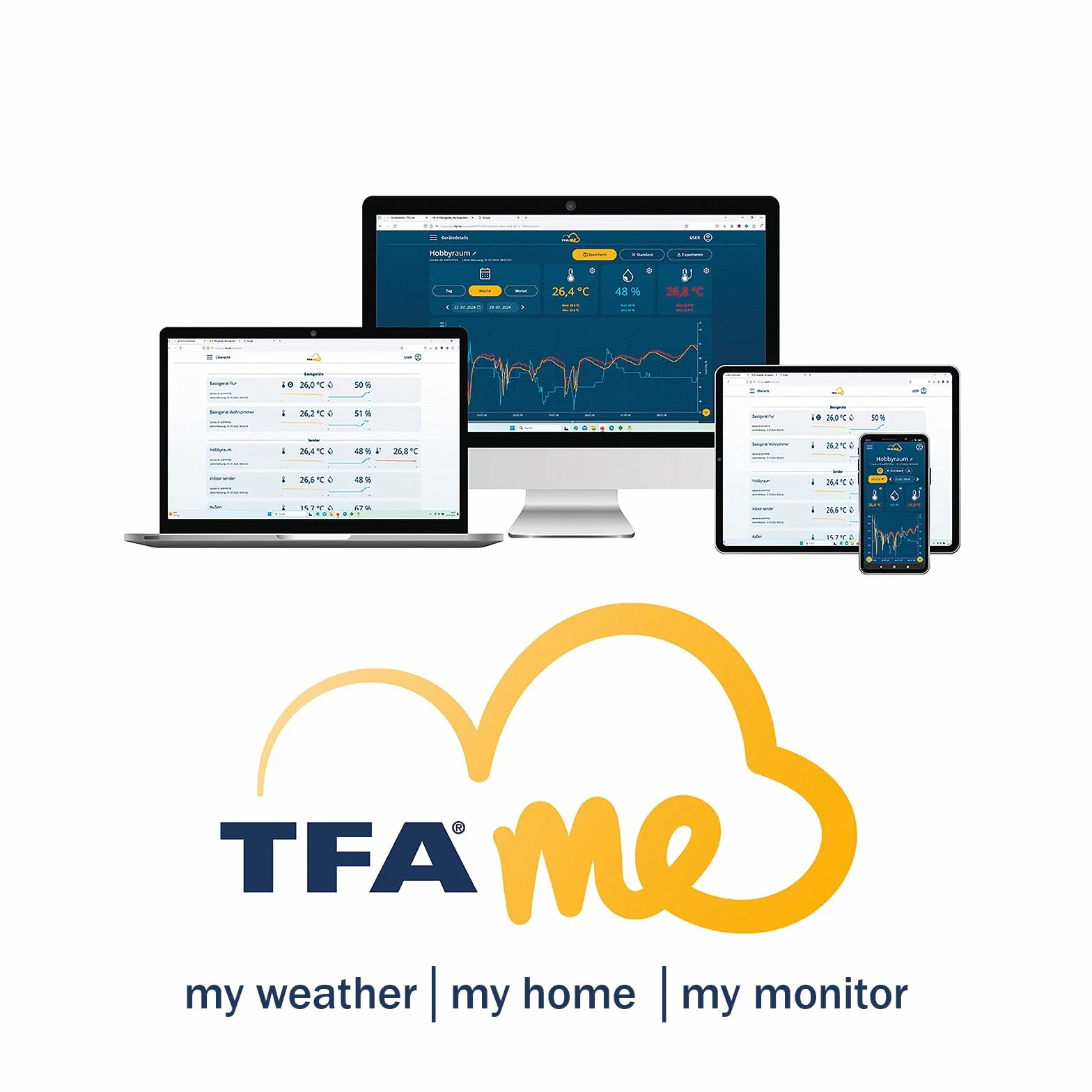 TFA Dostmann WIFI Gateway TFA.me ID-01 e 3 Trasmettitori Temperatura, 35.8104, per Trasmettitori TFA ID, incl. Portale Online TFA.me, Indicazione Temperatura e Umidità Interna, Controllo Clima, Bianco