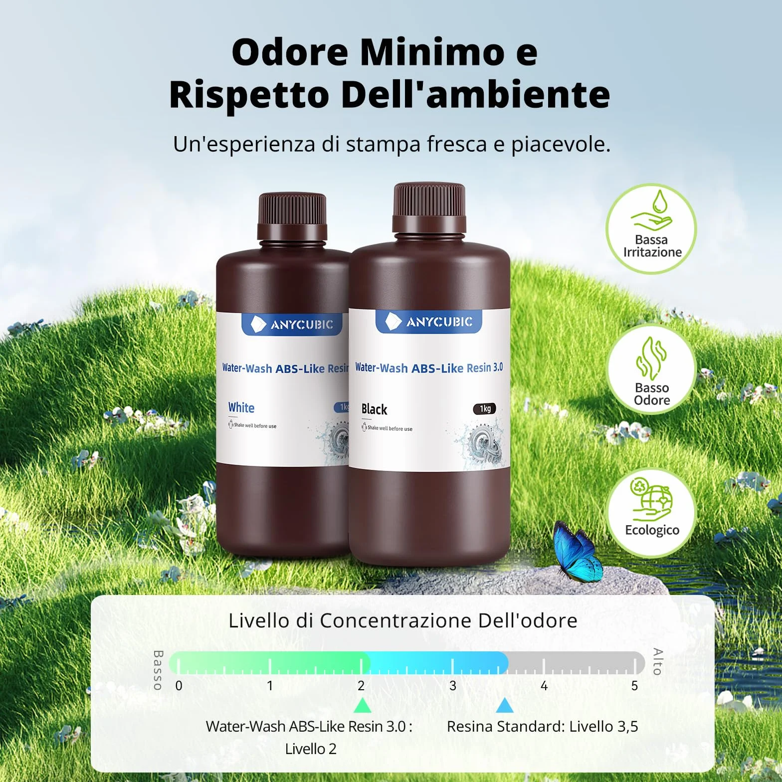 ANYCUBIC Resina ABS Lavabile 3.0, Resina per Stampanti 3D, Alta Resistenza e Tenacità, Basso Odore, Alta Precisione 405nm UV Curable Resin, Adatta a Tutte le Stampanti 3D a Resina, Grigio 1000g