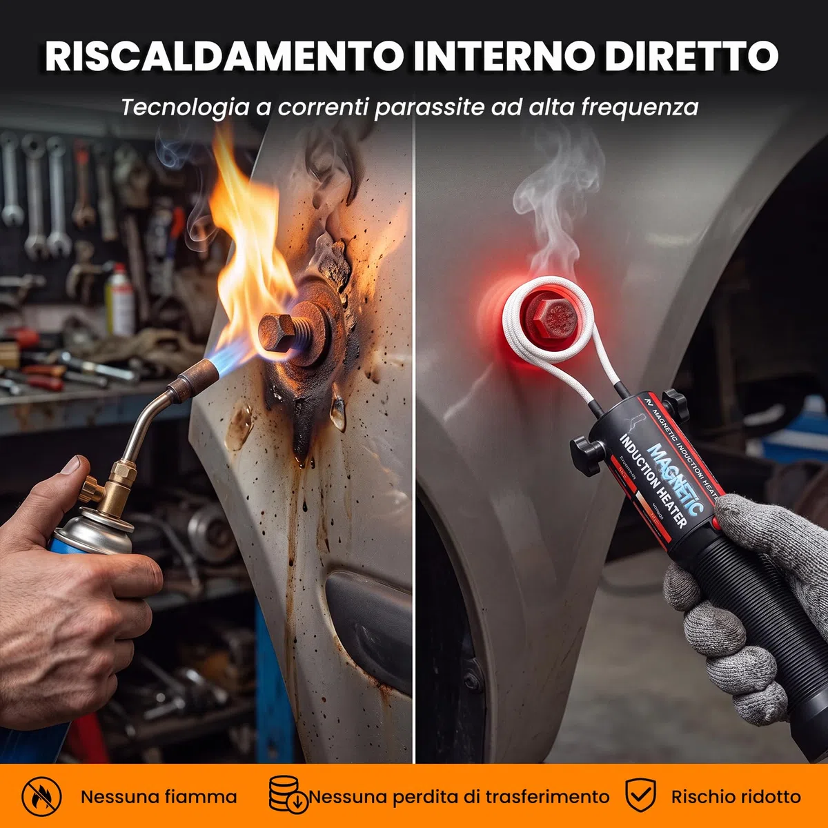 NEWTRY Riscaldatore induzione 1500W 8 bobine svitabulloni ruggine auto 220V | Potente, senza fiamma, dadi arrugginiti, viti, bulloni, durevole, per officina auto, alta efficienza, allentamento rapido